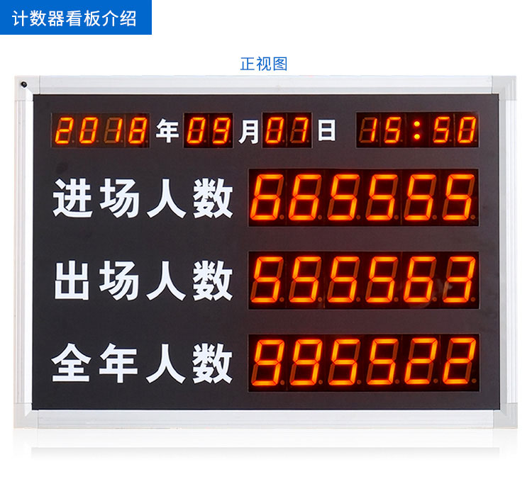 人口计数器_客流量统计器 客流量统计系统(2)