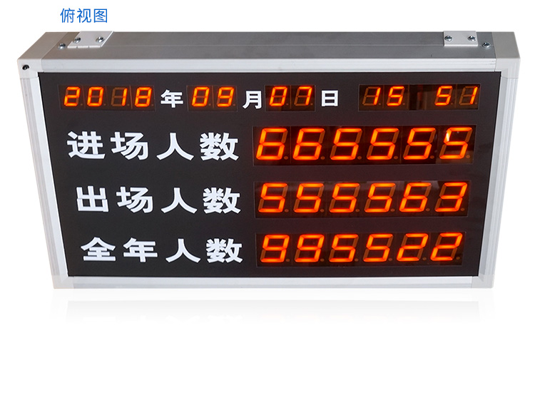 人口计数器_客流量统计器 客流量统计系统(2)