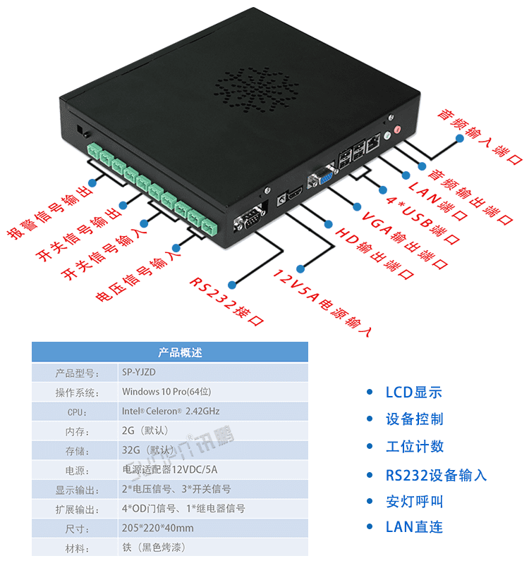 讯鹏注塑生产安灯看板软件终端介绍