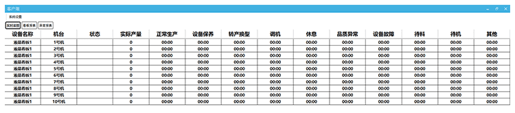 讯鹏注塑生产安灯看板软件界面