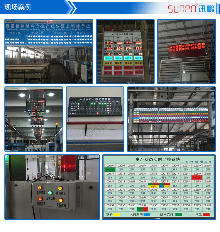 讯鹏注塑生产安灯看板现场案例