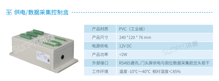 智能公厕系统数据采集盒