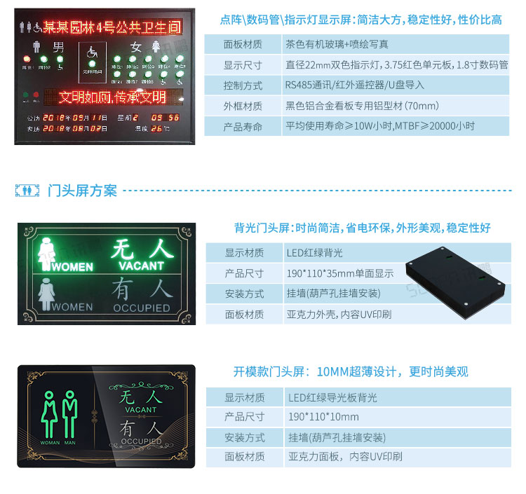 智能公厕系统显示屏