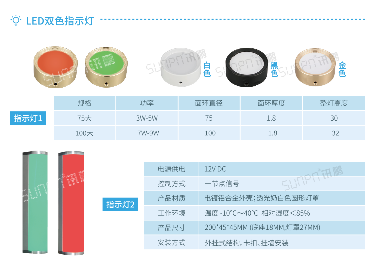 智能公厕系统指示灯