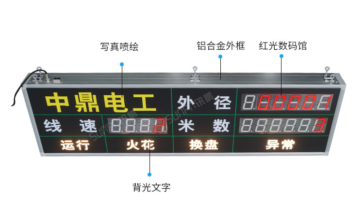 线速看板产品细节