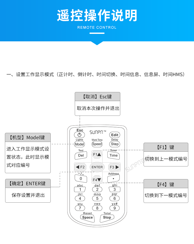 LED比赛电子计时器-遥控操作说明