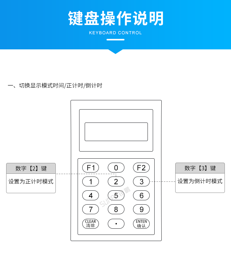 LED比赛电子计时器-键盘操控说明