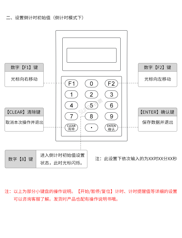 LED比赛电子计时器-键盘操控说明