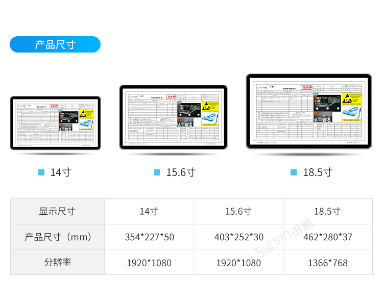 E-SOP电子作业指导书系统-产品尺寸