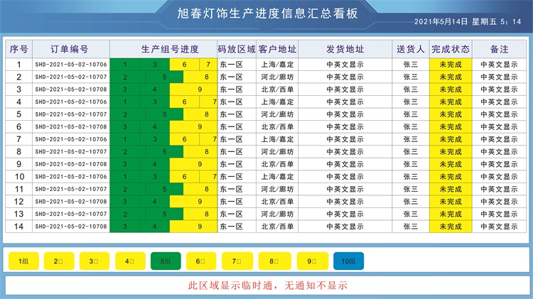 灯饰生产进度信息汇总看板车间看板管理系统讯鹏科技