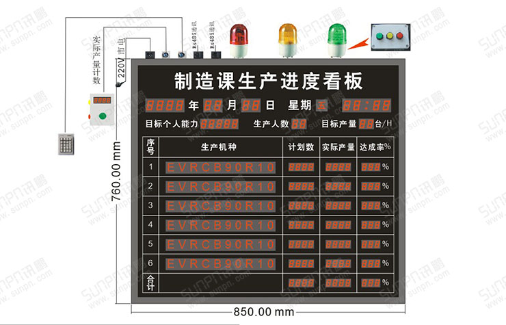 电子看板.jpg