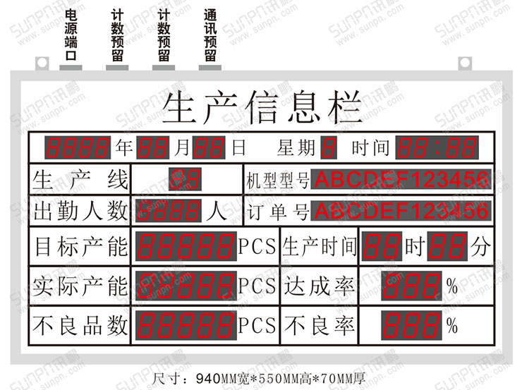 生产信息电子看板.jpg