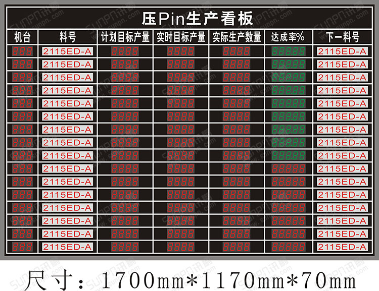 机台生产电子看板.jpg