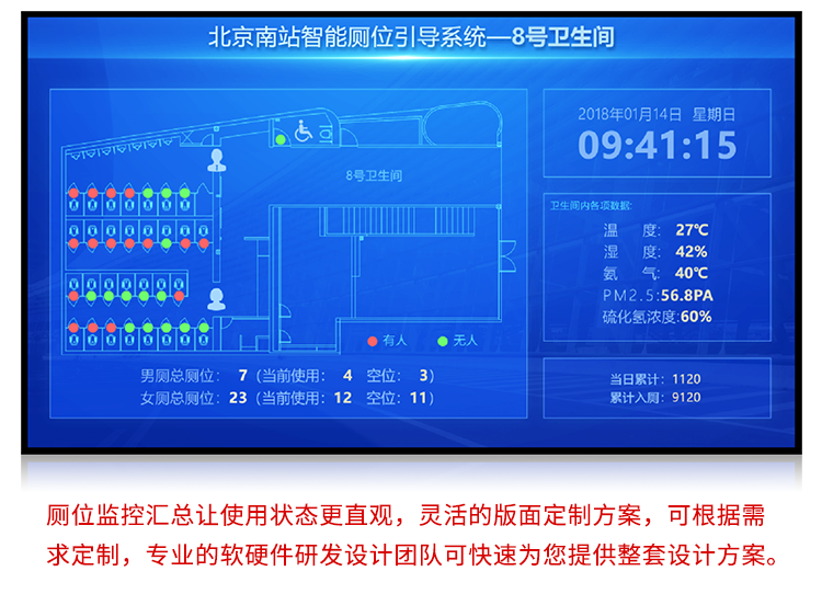 智慧公共洗手间系统