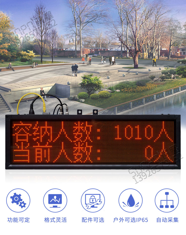 人数监控统计led显示屏