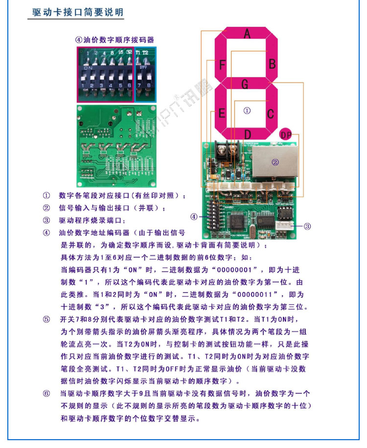 LED油价屏驱动卡