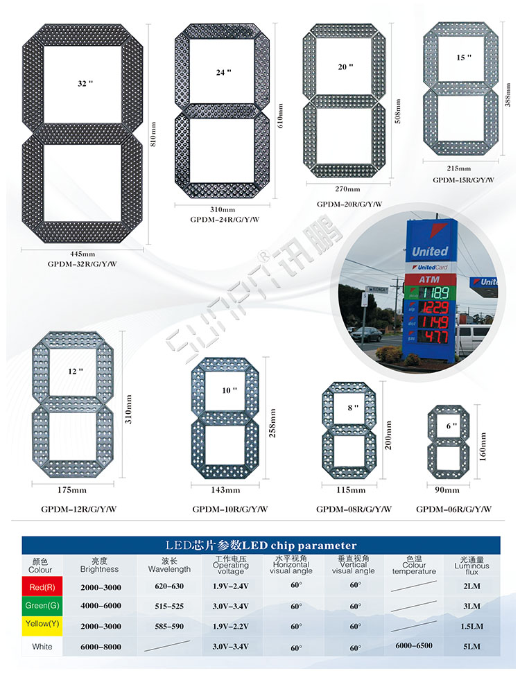 LED油价屏参数