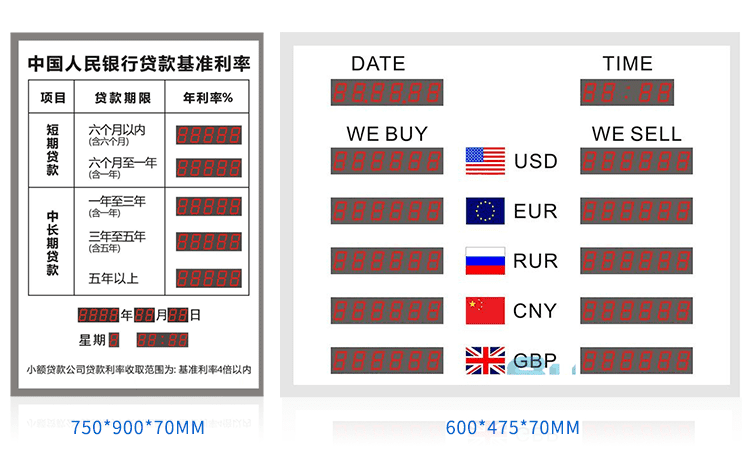 利率汇率屏案例参考