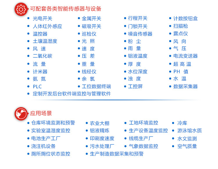 LED农业数据显示看板定制指导