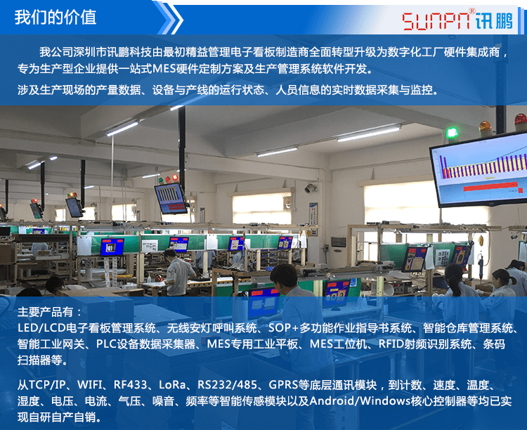 液晶看板产品引言