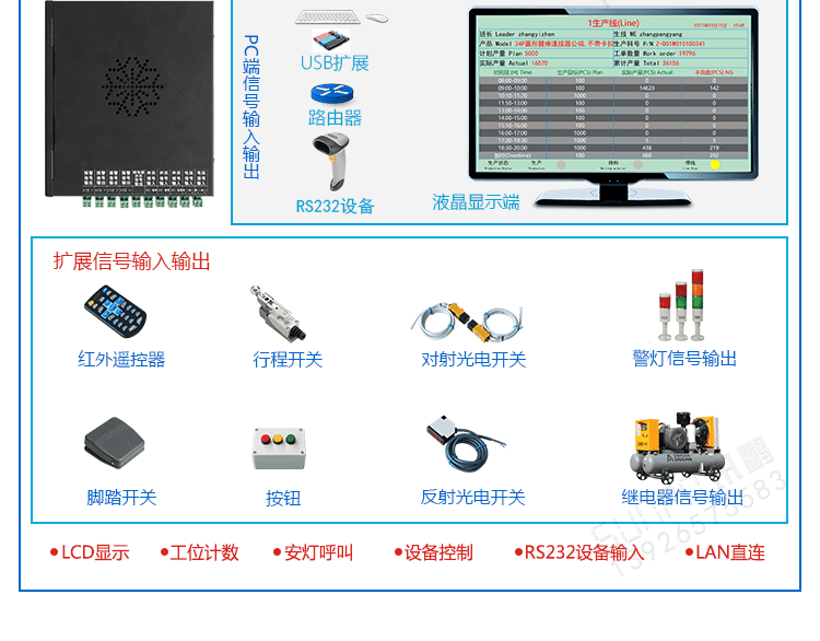 液晶看板应用说明