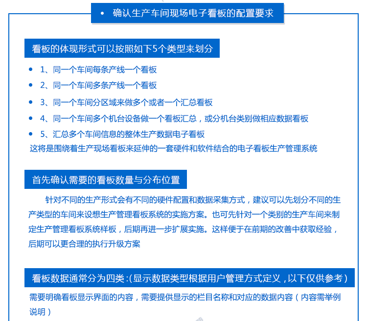 液晶看板定制指导