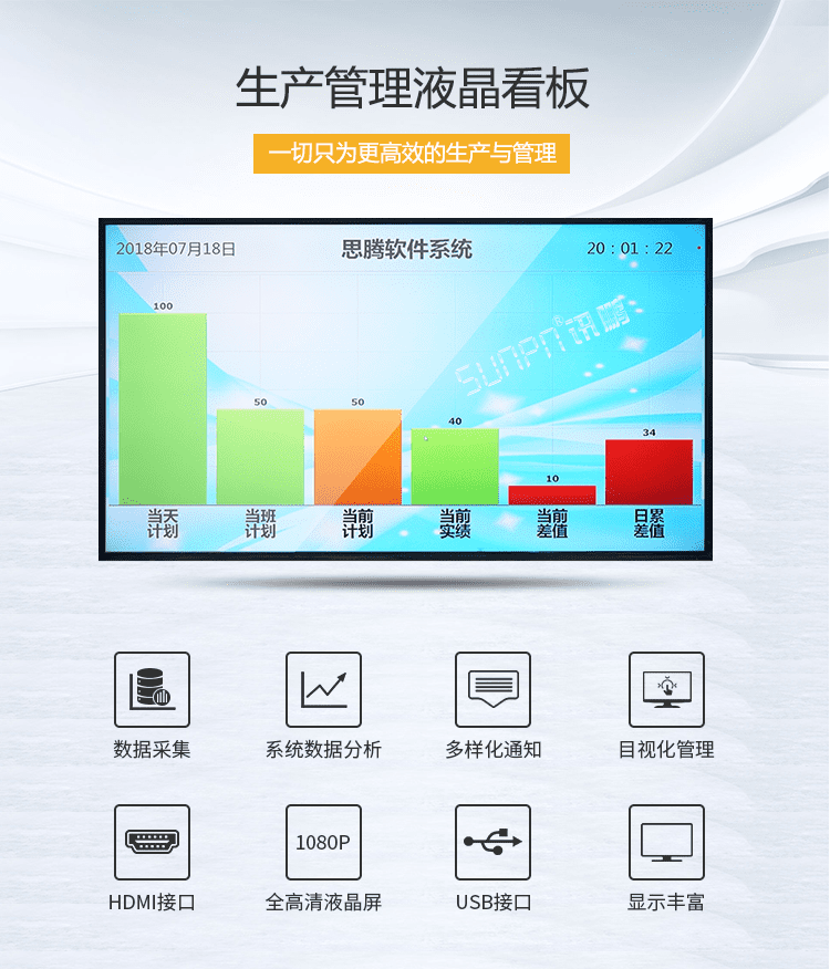 MES制造执行系统产品介绍