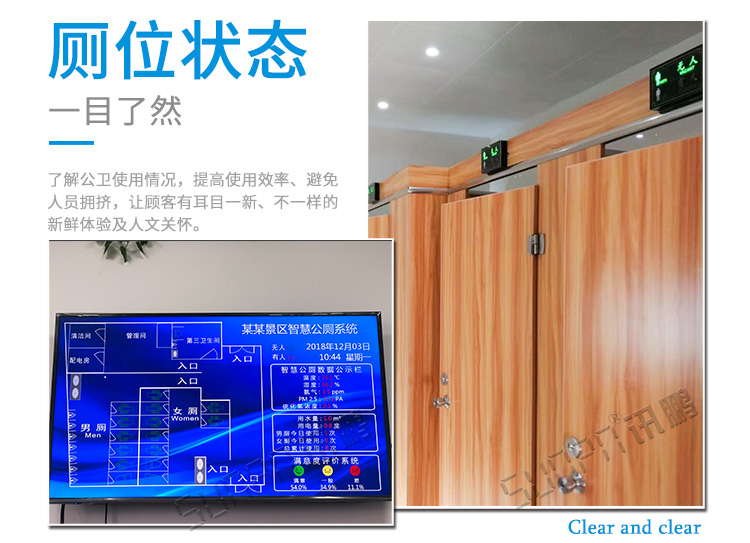 智慧公厕系统方案展示