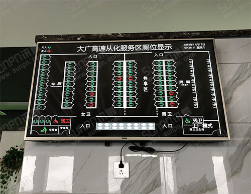 广东智慧公厕-智能厕位引导系统方案-景区服务区厕所革命状态有人无人显示屏