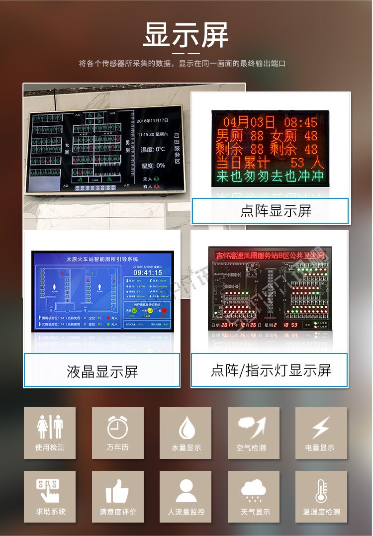 厕所使用状态显示看板显示介绍