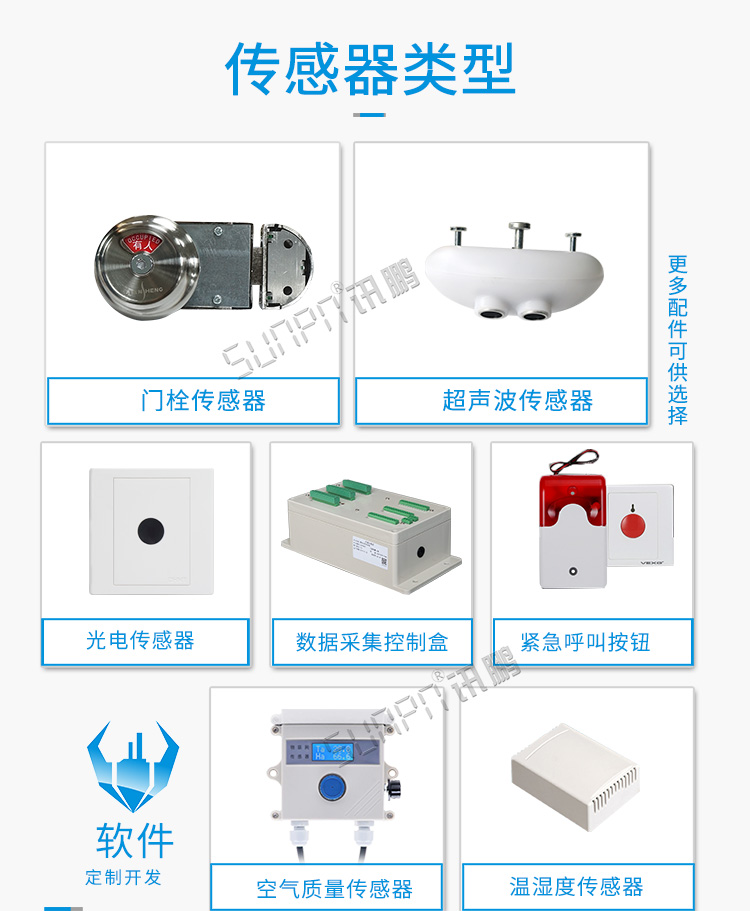 厕所使用状态显示看板传感器介绍