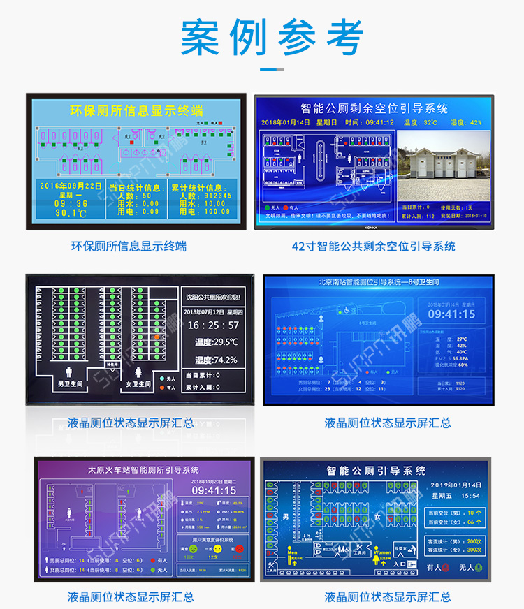 厕所使用状态显示看板案例参考