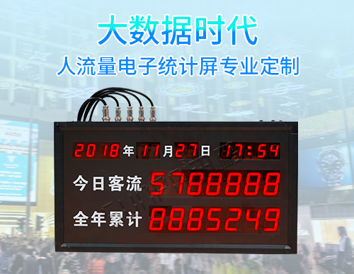 客流量统计红外感应器_自动采集人员进出_客流数据LED显示屏看板_讯鹏