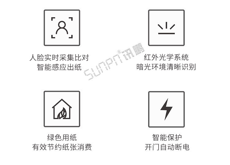 人脸识别智能取纸机产品介绍