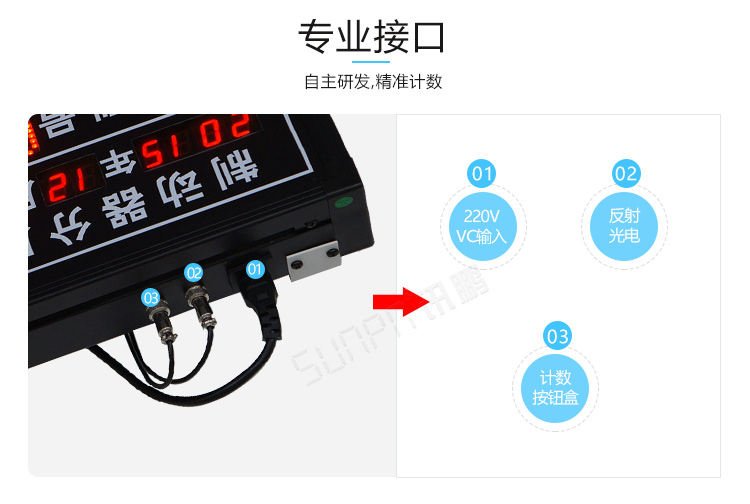 车间生产看板产品介绍