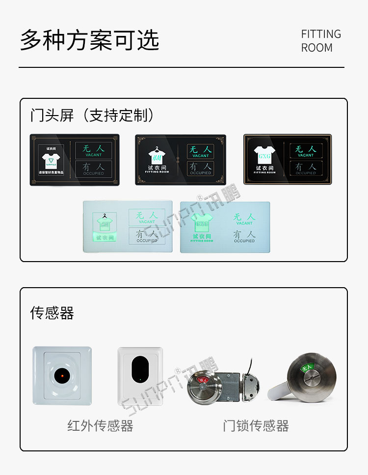 试衣间标识牌配套方案