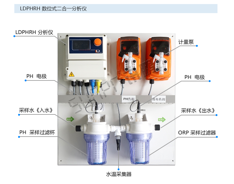 泳池水质监测传感器介绍