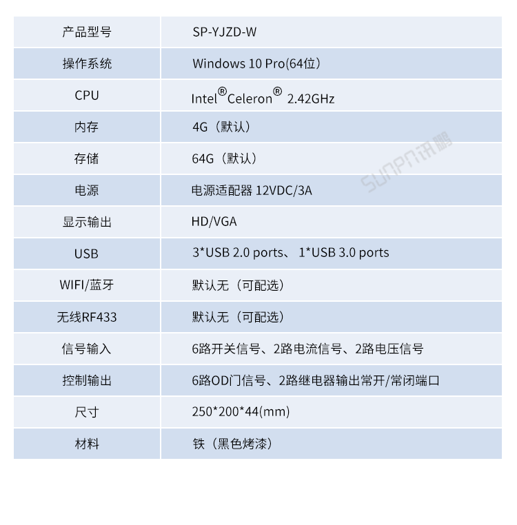 安灯系统相关配件-液晶终端