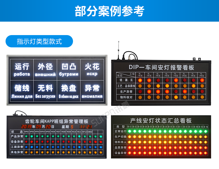 安灯系统案例参考