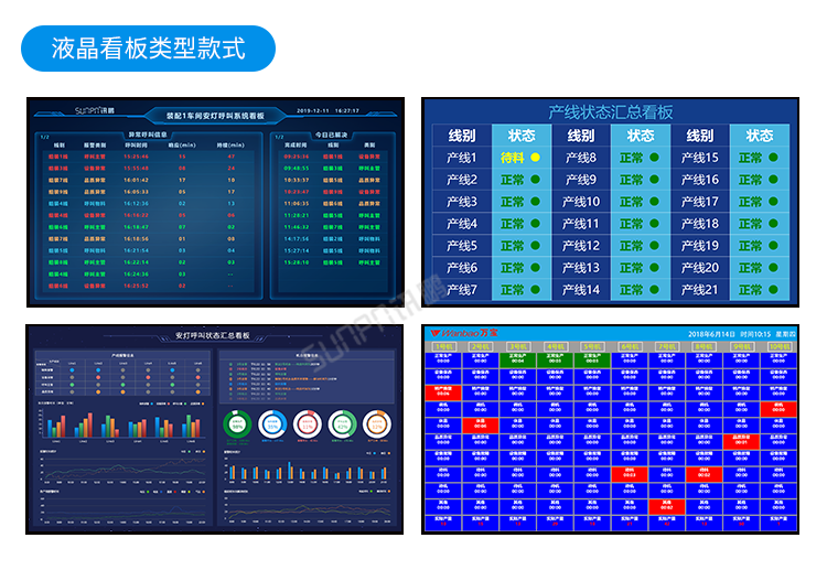 安灯系统案例参考