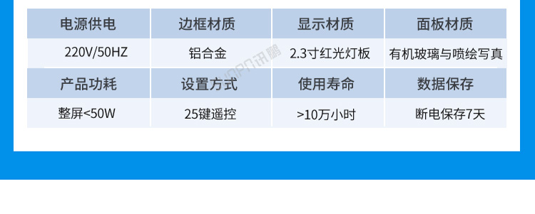 环境数据显示屏案例介绍