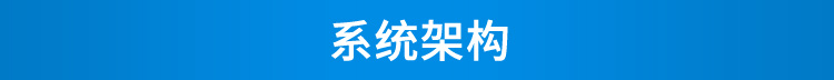 环境数据显示屏系统架构