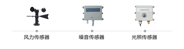 环境数据显示屏传感器介绍