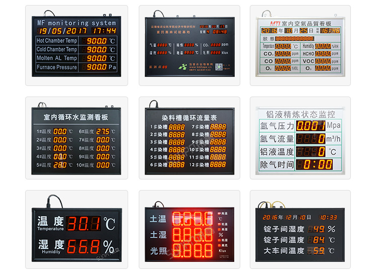 环境数据显示屏案例参考