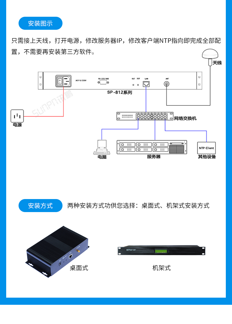 时间服务器介绍