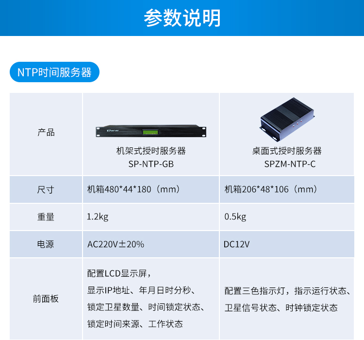 时间服务器产品参数