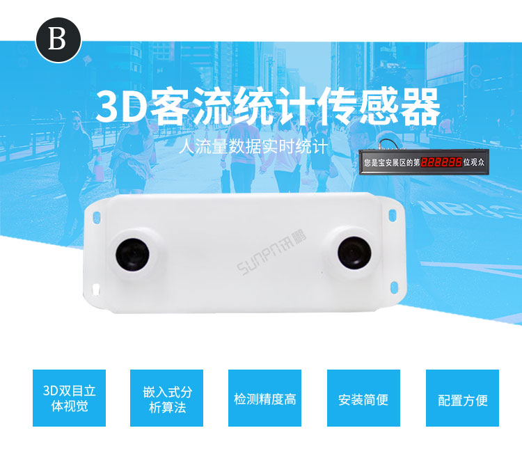 3D客流量统计器产品介绍