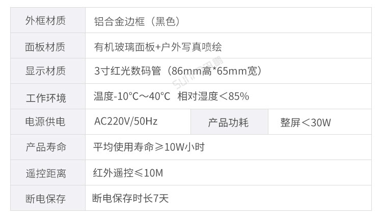 线速看板产品参数