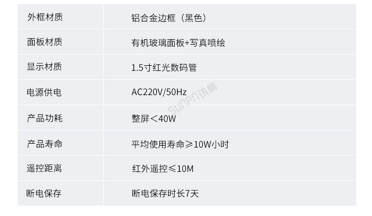 安灯电子看板产品参数