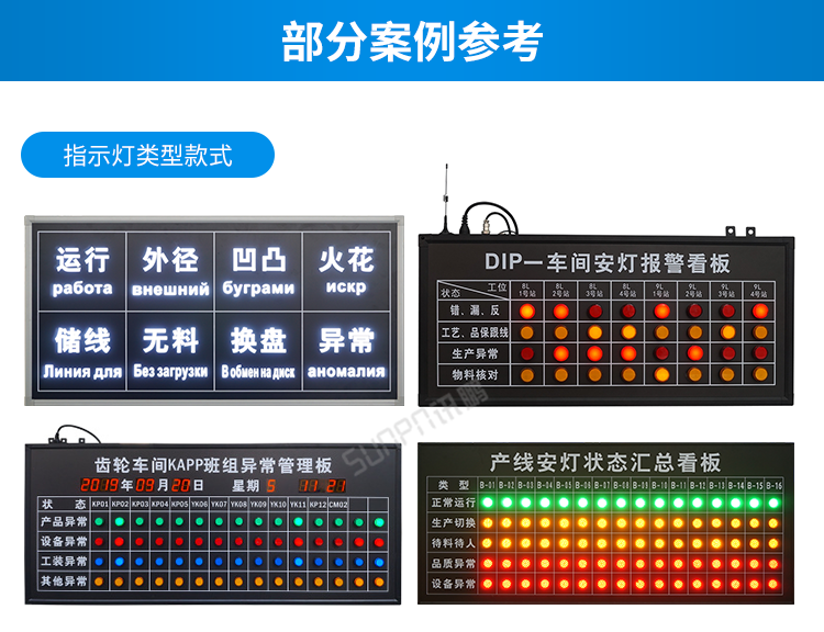 安灯电子看板案例参考